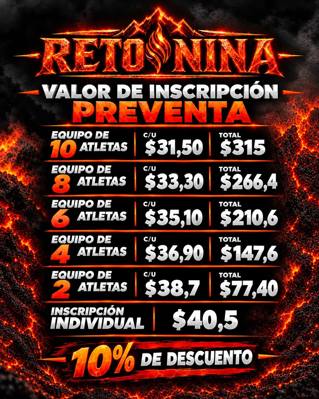 Reto Nina 5